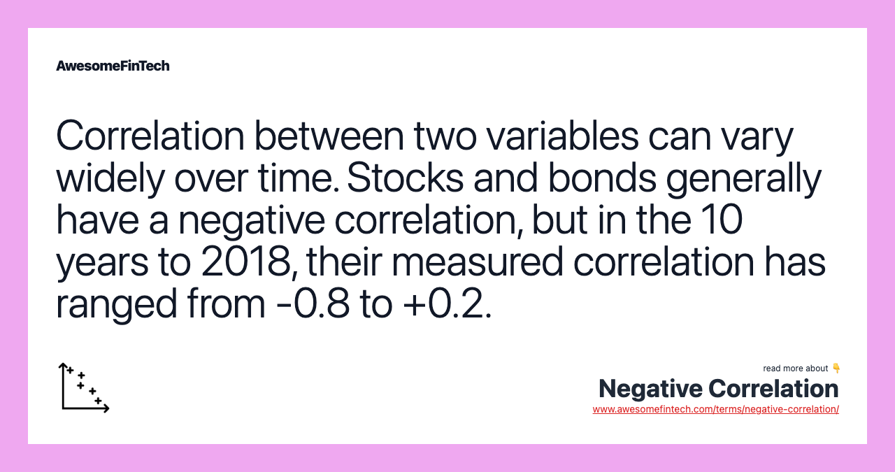 Correlation between two variables can vary widely over time. Stocks and bonds generally have a negative correlation, but in the 10 years to 2018, their measured correlation has ranged from -0.8 to +0.2.