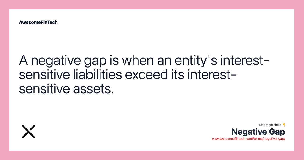 A negative gap is when an entity's interest-sensitive liabilities exceed its interest-sensitive assets.