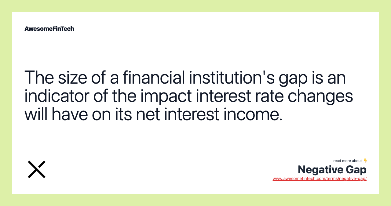 Gap card interest shop rate