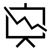 Net Loss