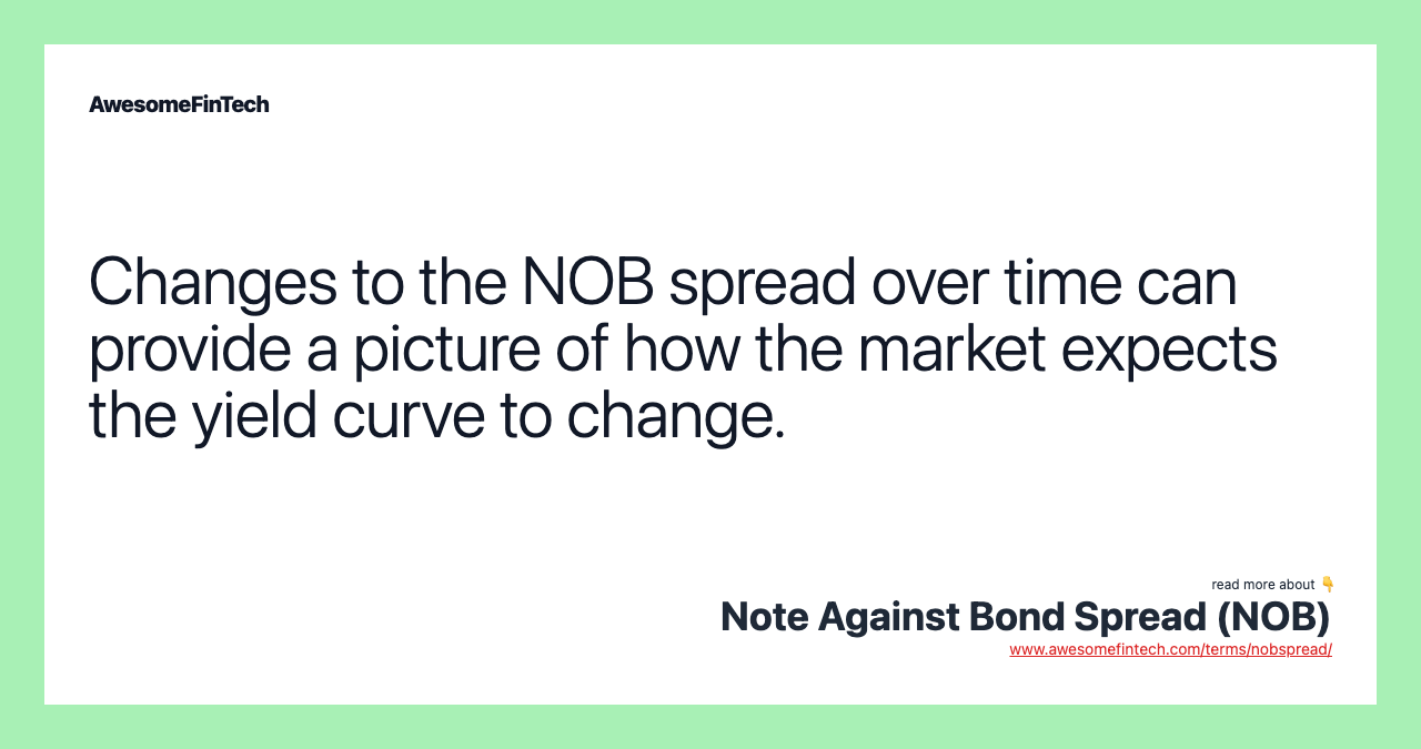 Changes to the NOB spread over time can provide a picture of how the market expects the yield curve to change.