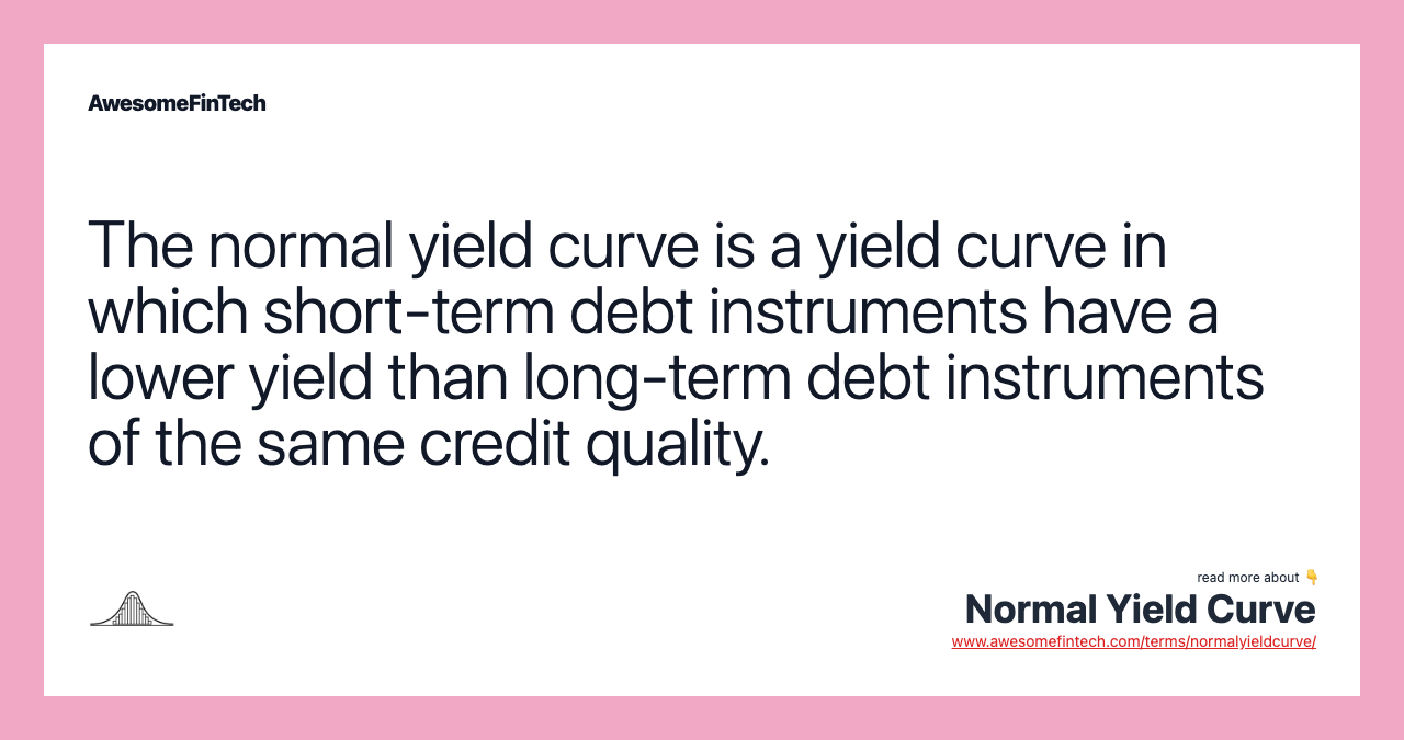 The normal yield curve is a yield curve in which short-term debt instruments have a lower yield than long-term debt instruments of the same credit quality.