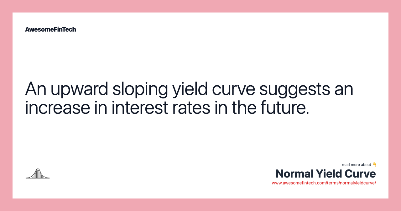 An upward sloping yield curve suggests an increase in interest rates in the future.
