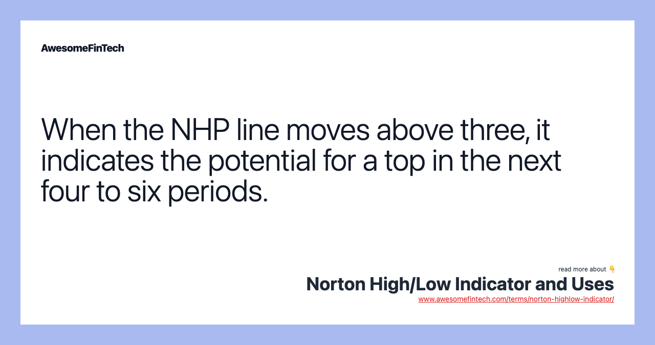 When the NHP line moves above three, it indicates the potential for a top in the next four to six periods.