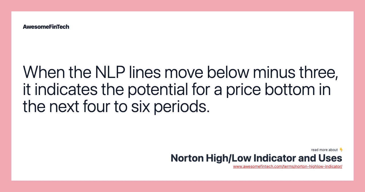 When the NLP lines move below minus three, it indicates the potential for a price bottom in the next four to six periods.