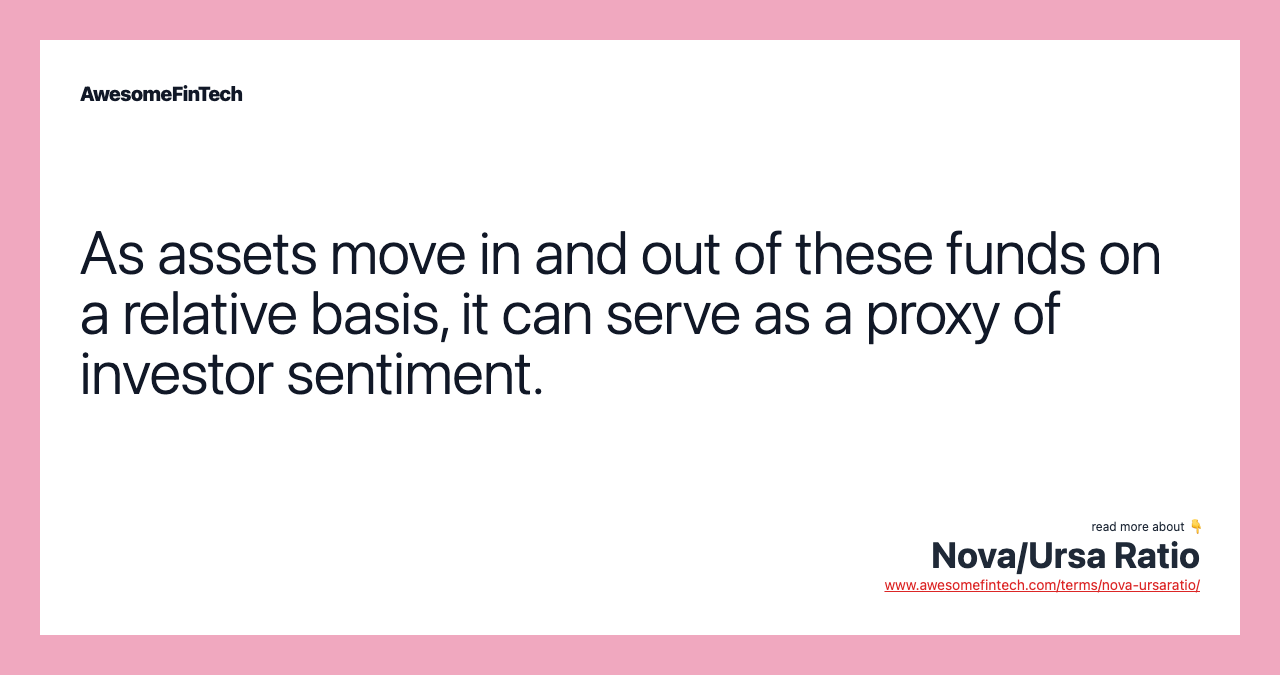 As assets move in and out of these funds on a relative basis, it can serve as a proxy of investor sentiment.