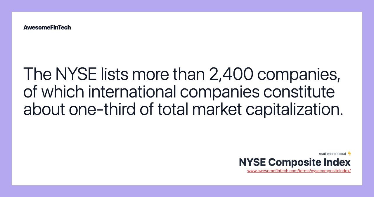 The NYSE lists more than 2,400 companies, of which international companies constitute about one-third of total market capitalization.
