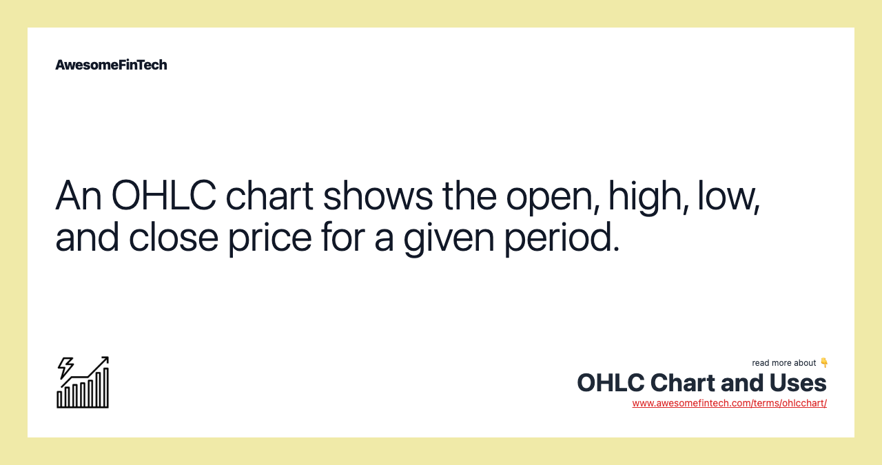 An OHLC chart shows the open, high, low, and close price for a given period.