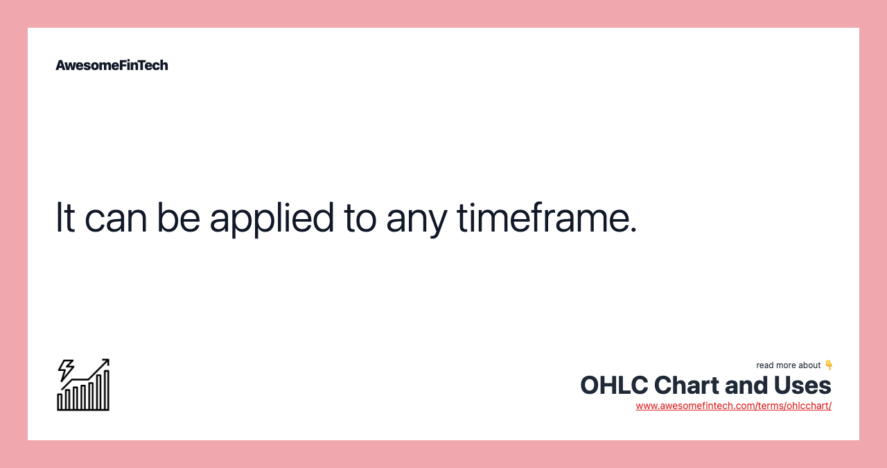 It can be applied to any timeframe.