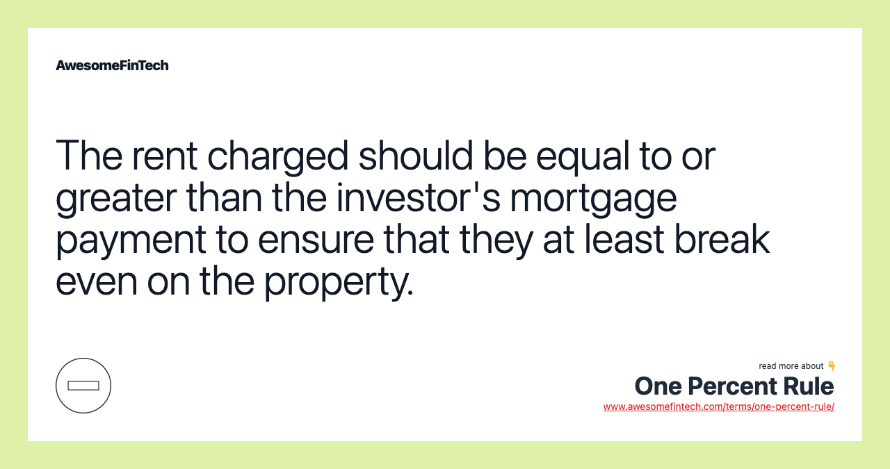 The rent charged should be equal to or greater than the investor's mortgage payment to ensure that they at least break even on the property.