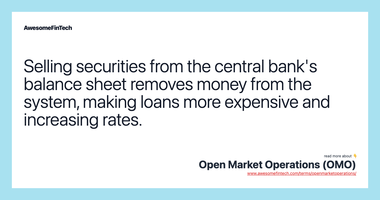 Selling securities from the central bank's balance sheet removes money from the system, making loans more expensive and increasing rates.