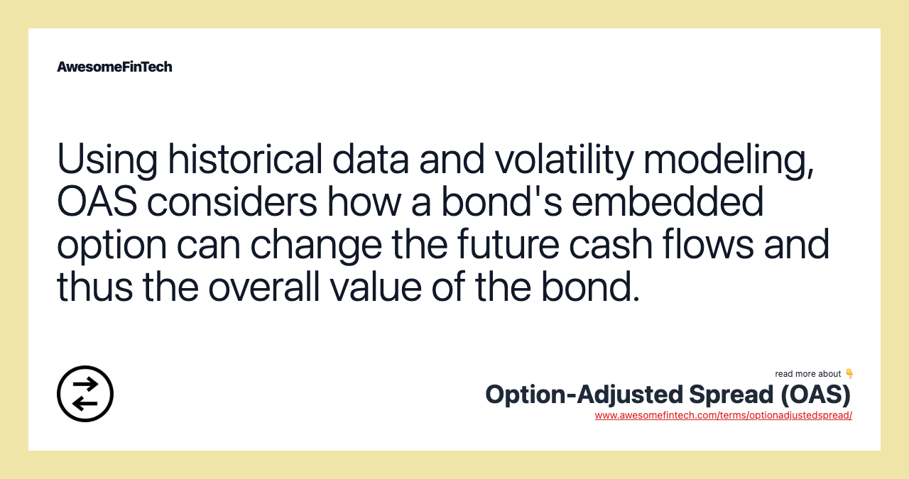 Option Adjusted Spread OAS AwesomeFinTech Blog