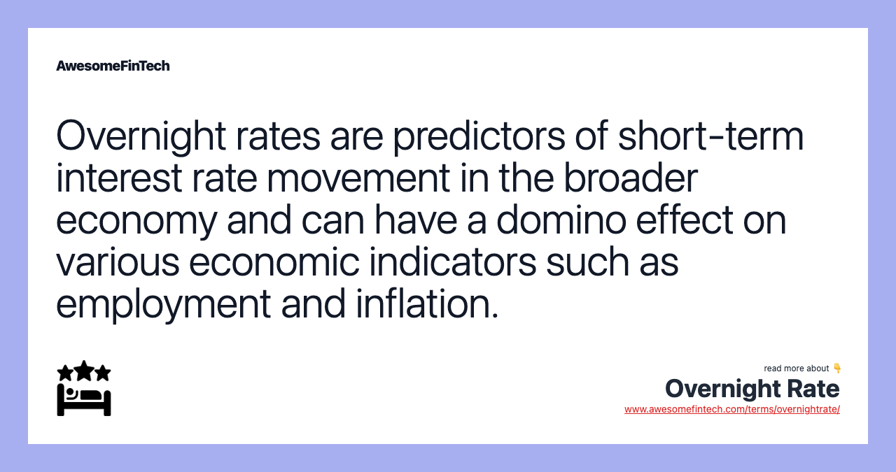 Overnight rates are predictors of short-term interest rate movement in the broader economy and can have a domino effect on various economic indicators such as employment and inflation.