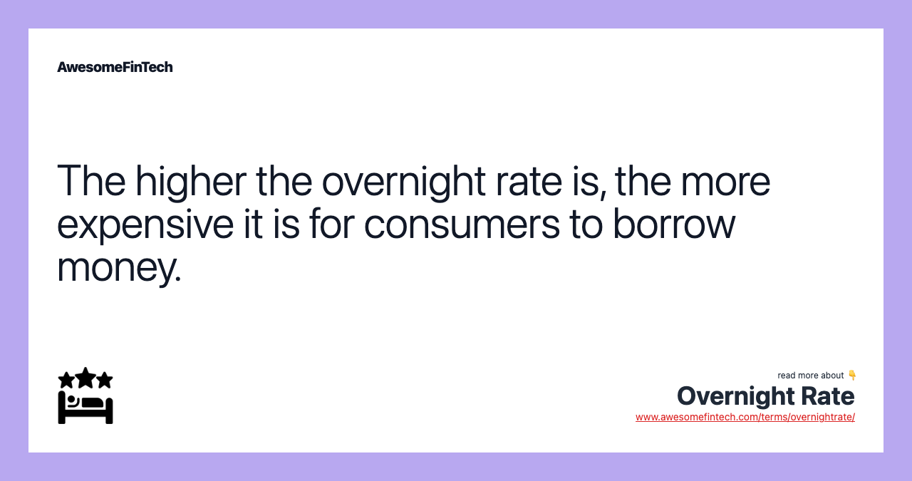 The higher the overnight rate is, the more expensive it is for consumers to borrow money.