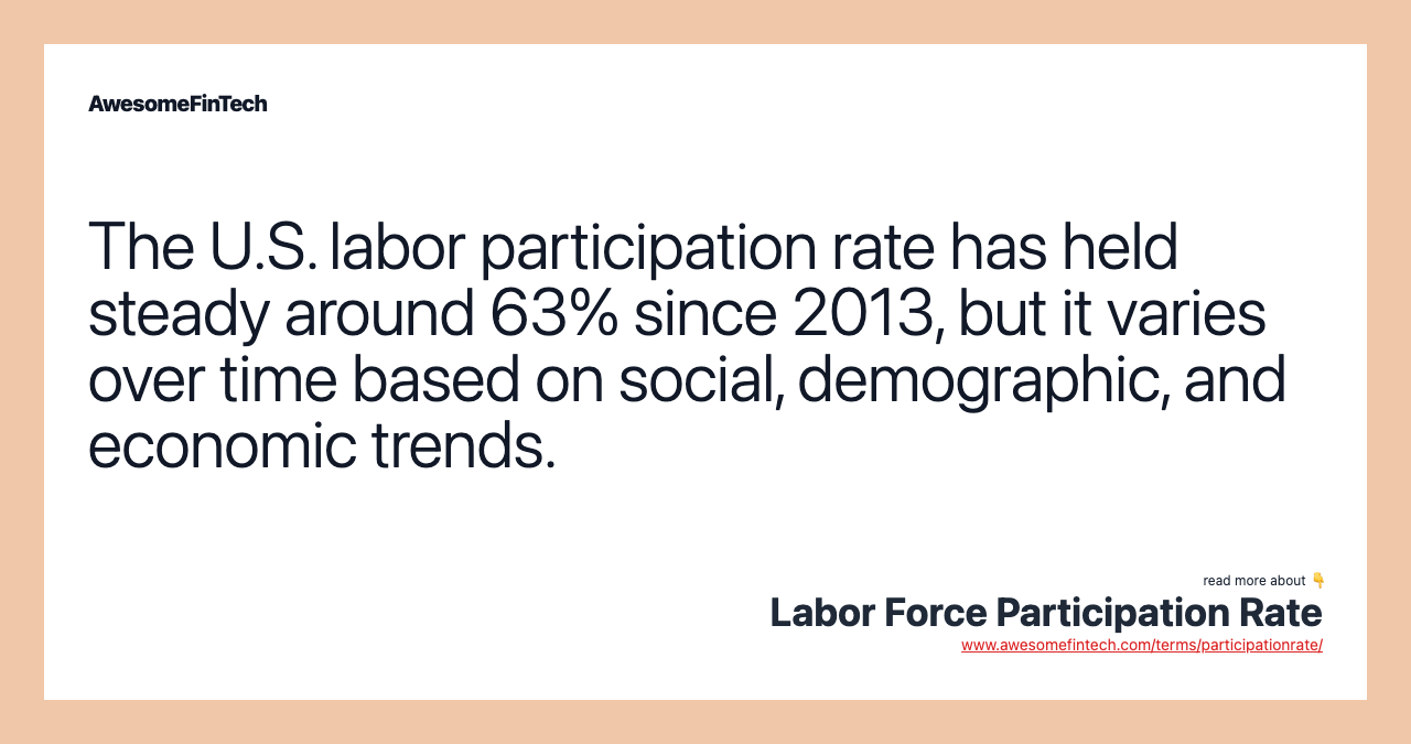 The U.S. labor participation rate has held steady around 63% since 2013, but it varies over time based on social, demographic, and economic trends.