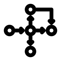 Path Dependency