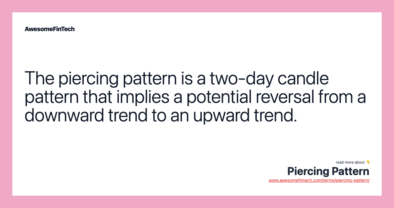 The piercing pattern is a two-day candle pattern that implies a potential reversal from a downward trend to an upward trend.