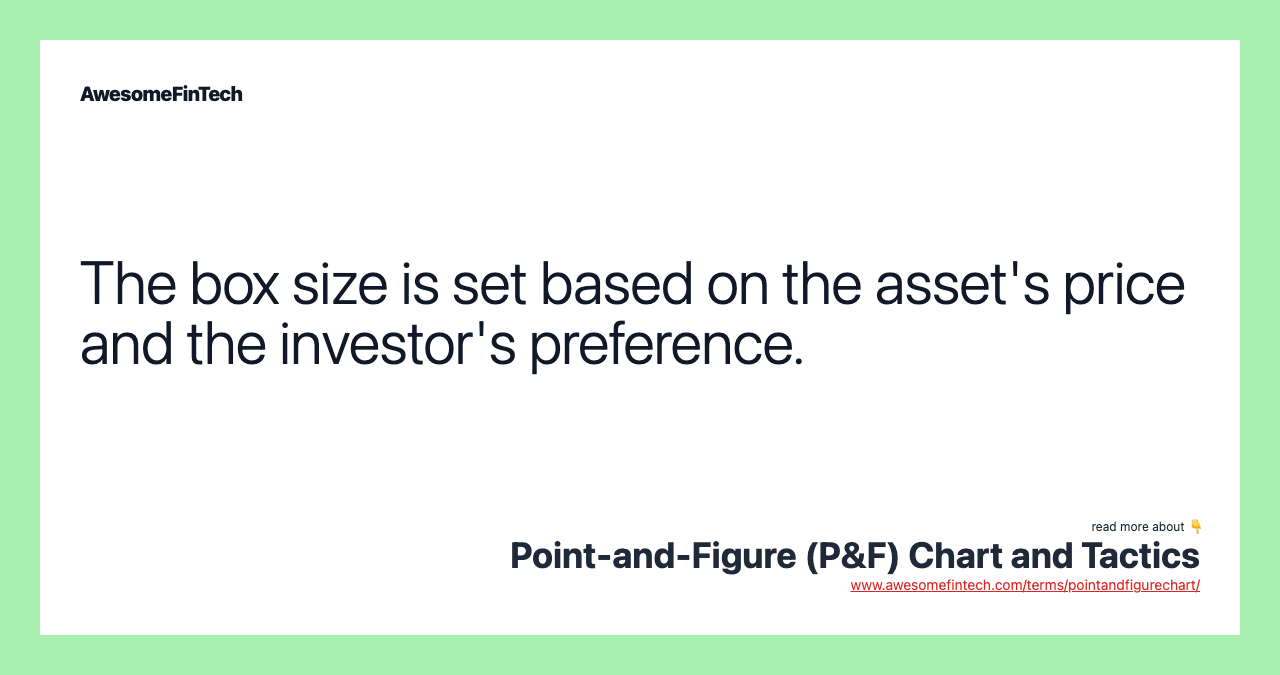 The box size is set based on the asset's price and the investor's preference.