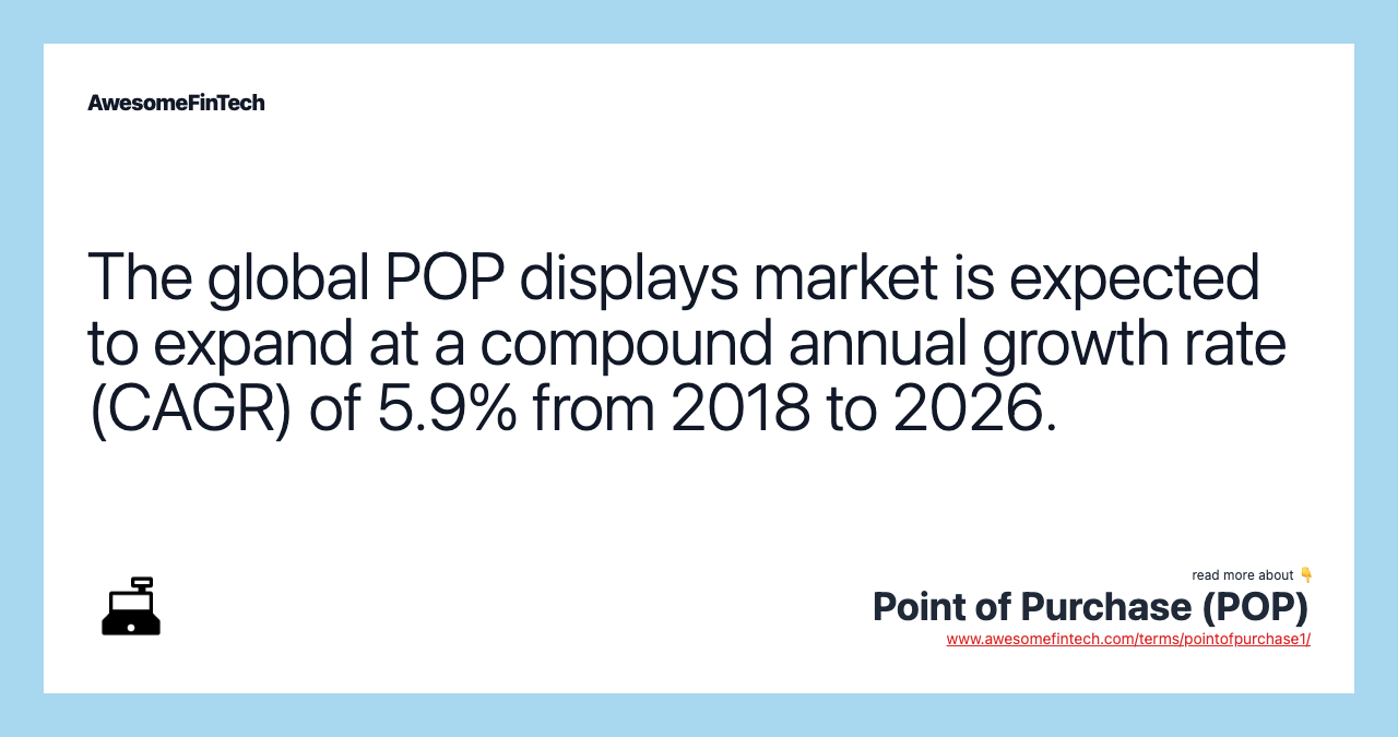 The global POP displays market is expected to expand at a compound annual growth rate (CAGR) of 5.9% from 2018 to 2026.