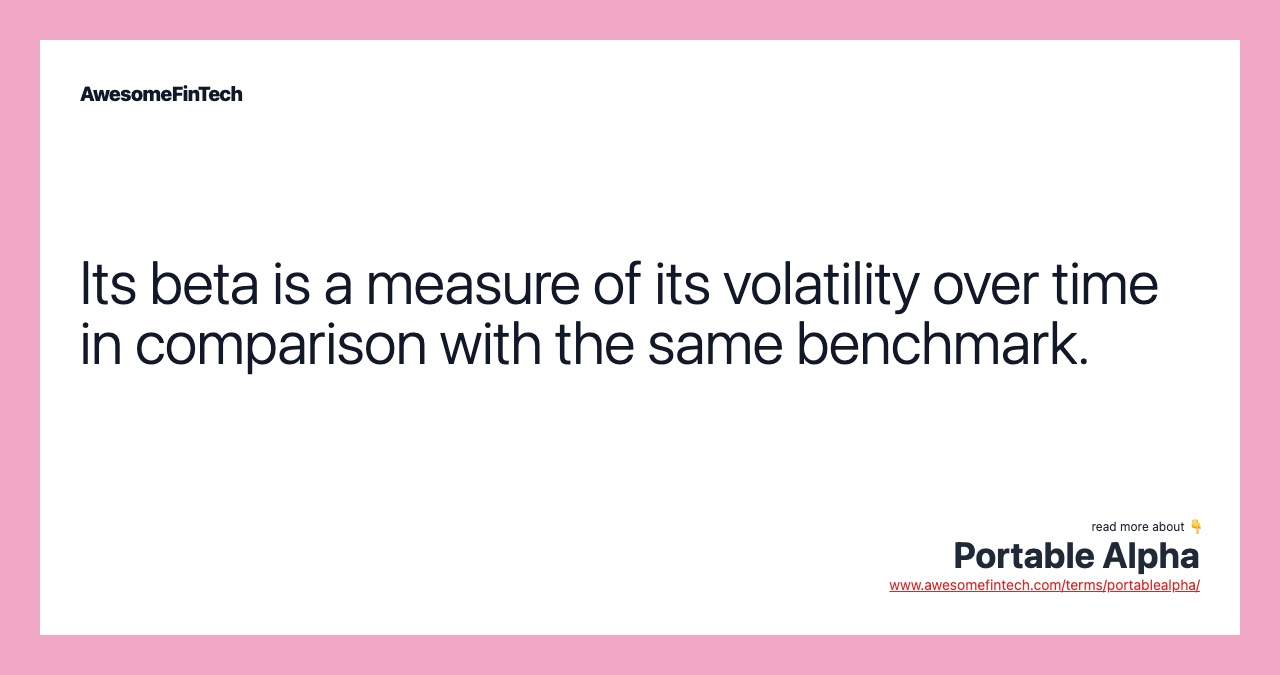 Its beta is a measure of its volatility over time in comparison with the same benchmark.