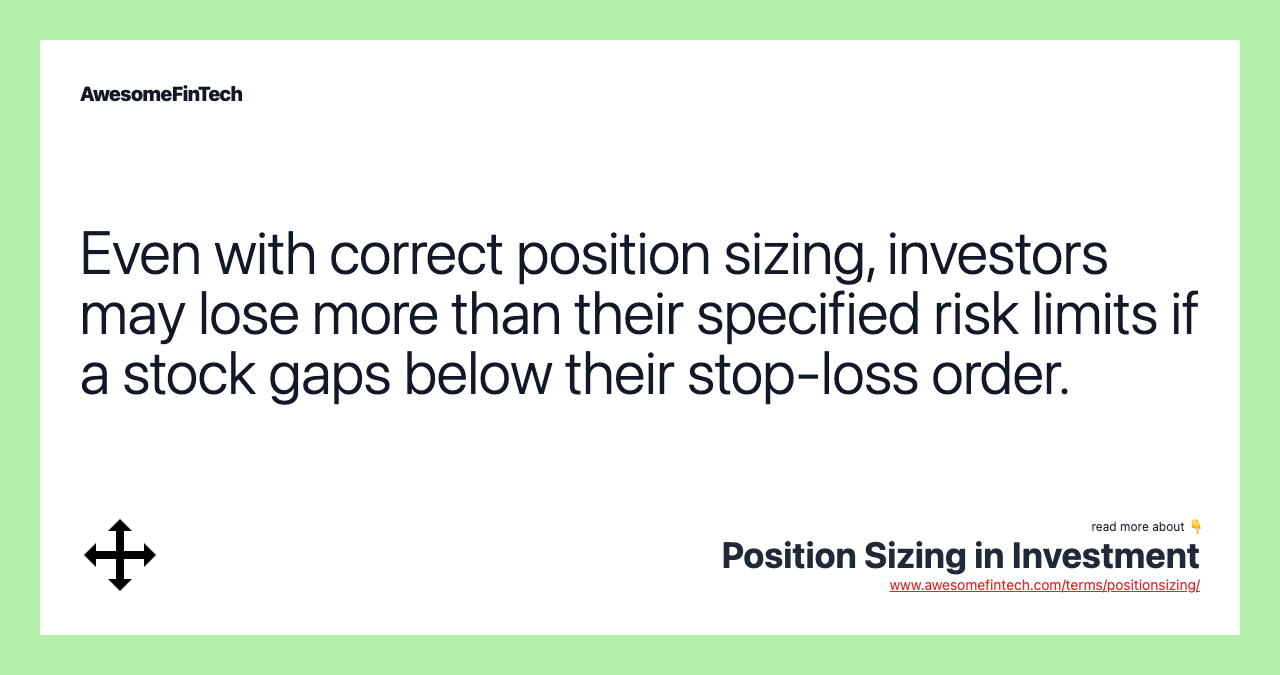 Even with correct position sizing, investors may lose more than their specified risk limits if a stock gaps below their stop-loss order.