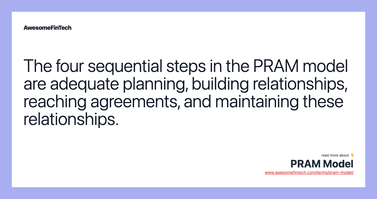 The four sequential steps in the PRAM model are adequate planning, building relationships, reaching agreements, and maintaining these relationships.