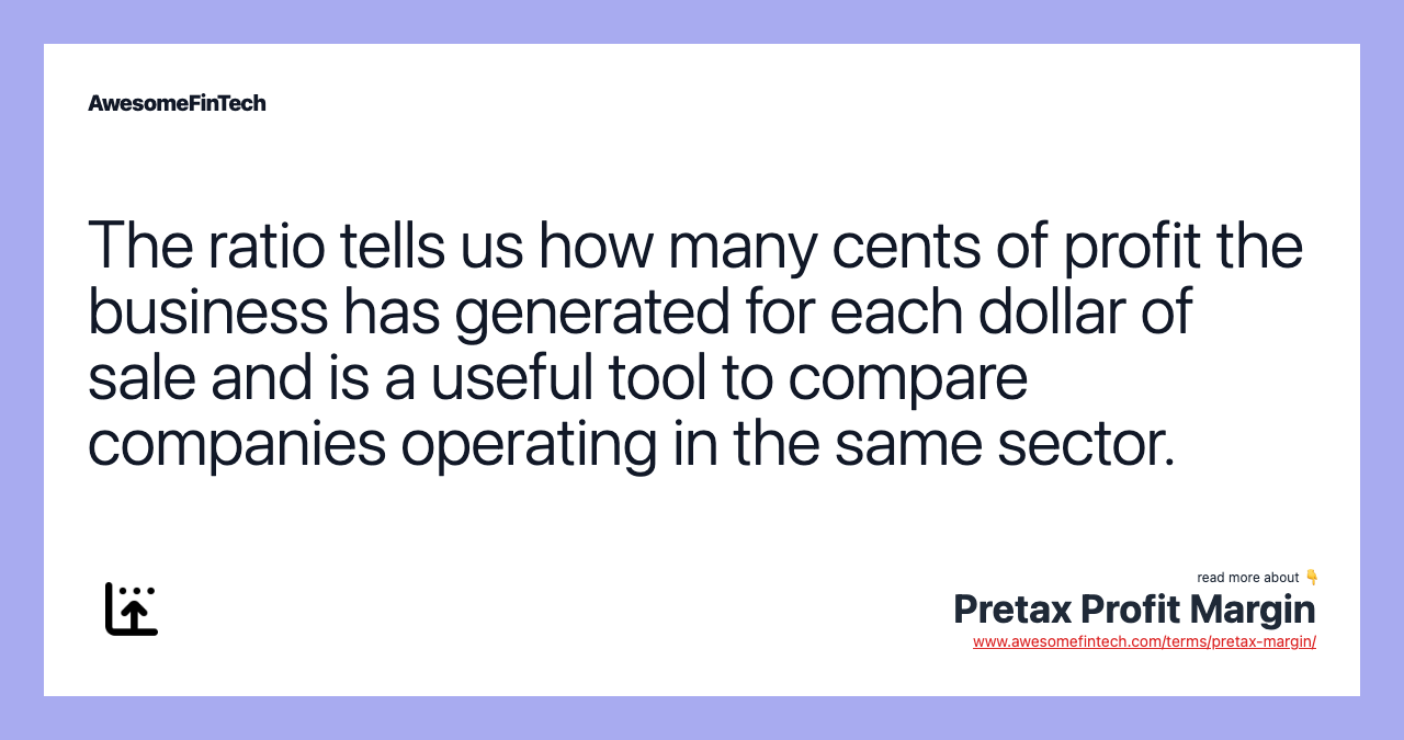 The ratio tells us how many cents of profit the business has generated for each dollar of sale and is a useful tool to compare companies operating in the same sector.