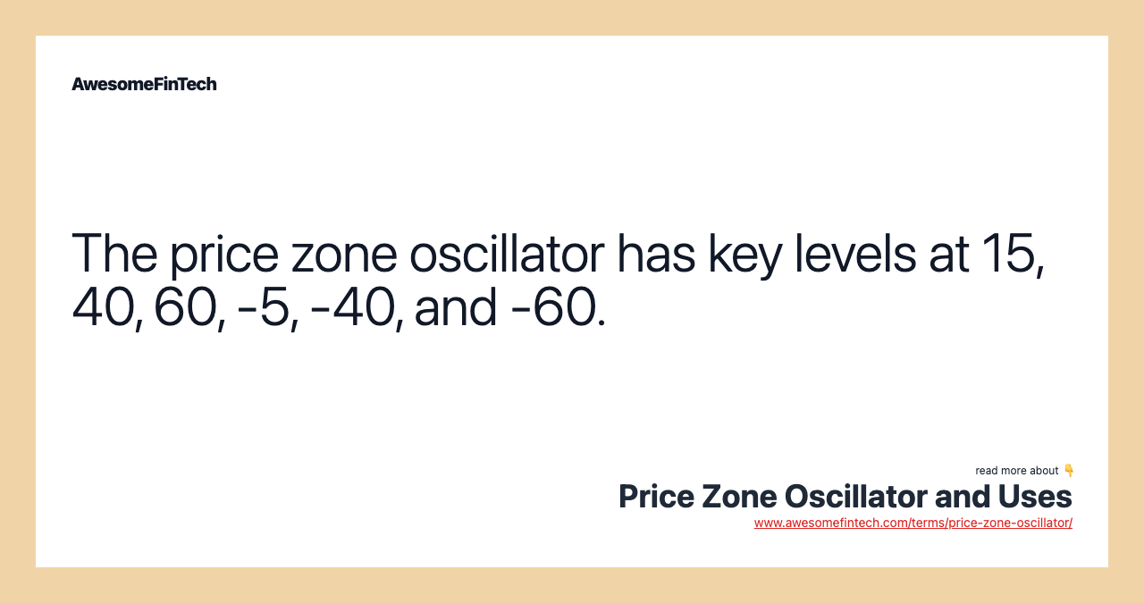 The price zone oscillator has key levels at 15, 40, 60, -5, -40, and -60.