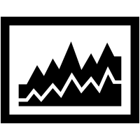Price by Volume Chart (PBV)