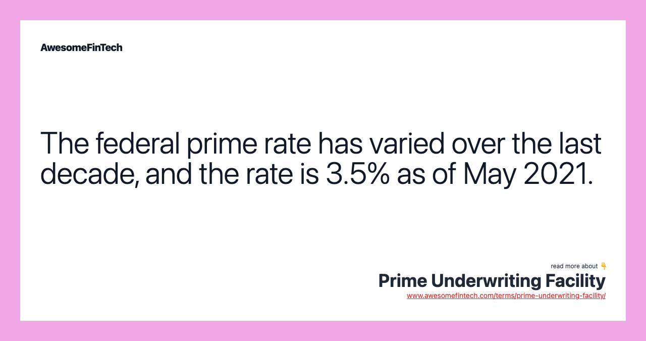 The federal prime rate has varied over the last decade, and the rate is 3.5% as of May 2021.