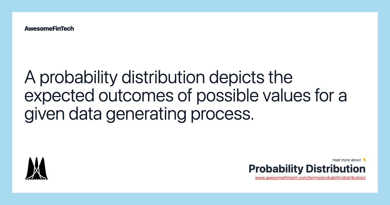 A probability distribution depicts the expected outcomes of possible values for a given data generating process.