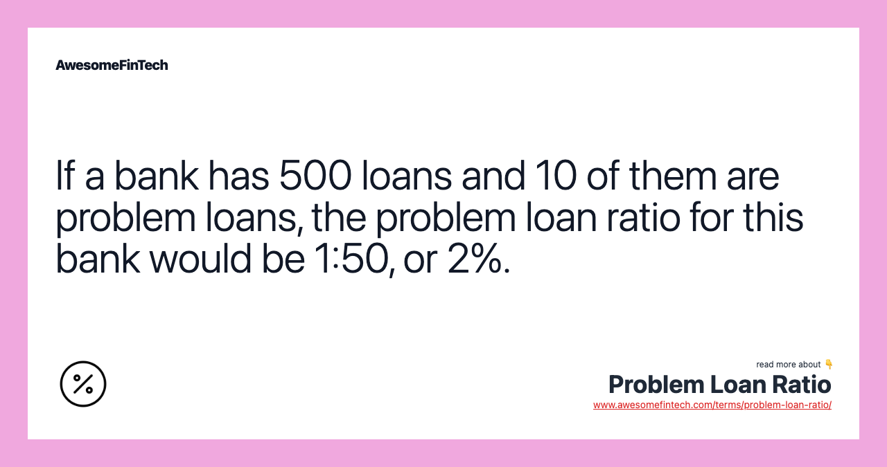Problem Loan Ratio AwesomeFinTech Blog