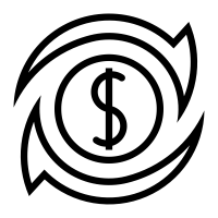 Rate of Change (ROC)