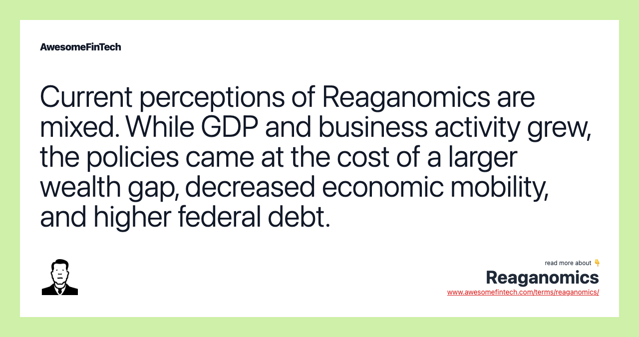 Current perceptions of Reaganomics are mixed. While GDP and business activity grew, the policies came at the cost of a larger wealth gap, decreased economic mobility, and higher federal debt.