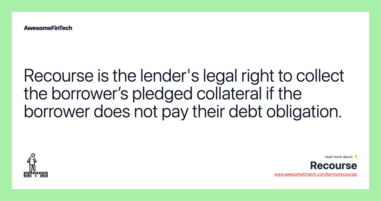 Recourse is the lender's legal right to collect the borrower’s pledged collateral if the borrower does not pay their debt obligation.
