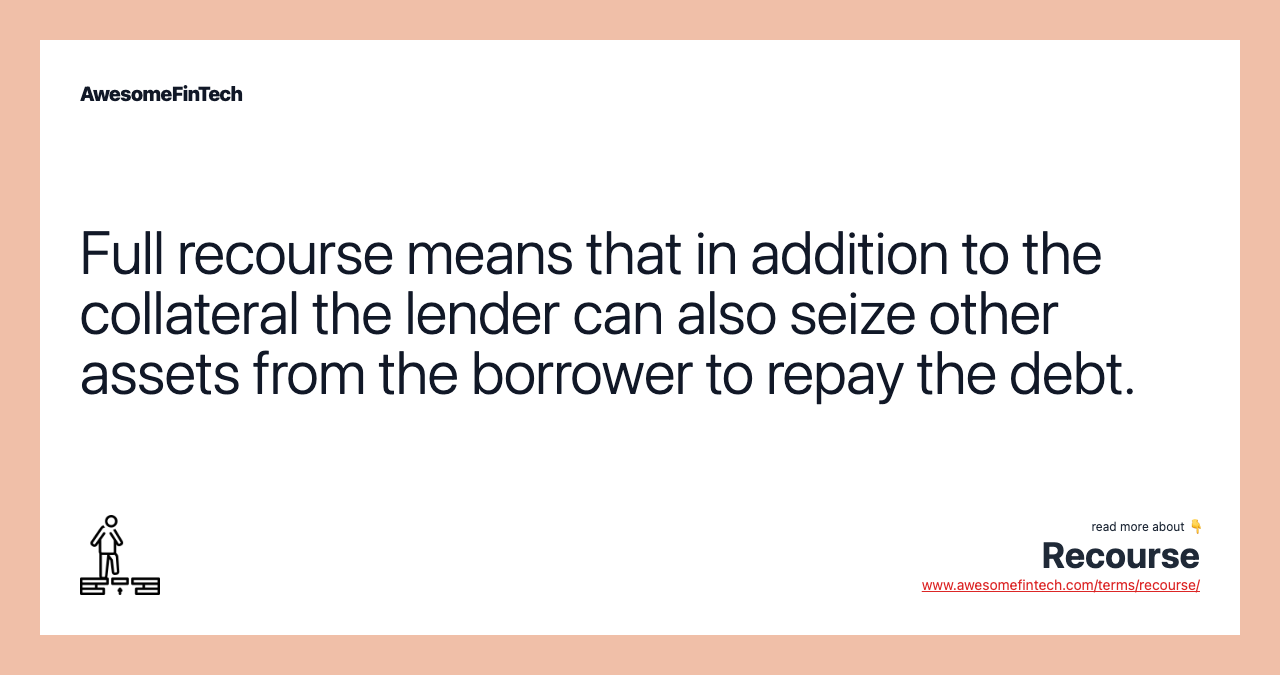 Full recourse means that in addition to the collateral the lender can also seize other assets from the borrower to repay the debt.