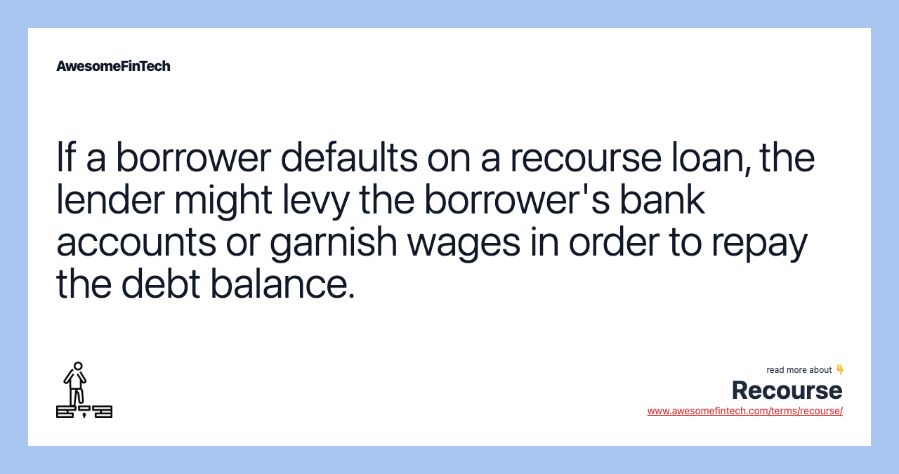 If a borrower defaults on a recourse loan, the lender might levy the borrower's bank accounts or garnish wages in order to repay the debt balance.