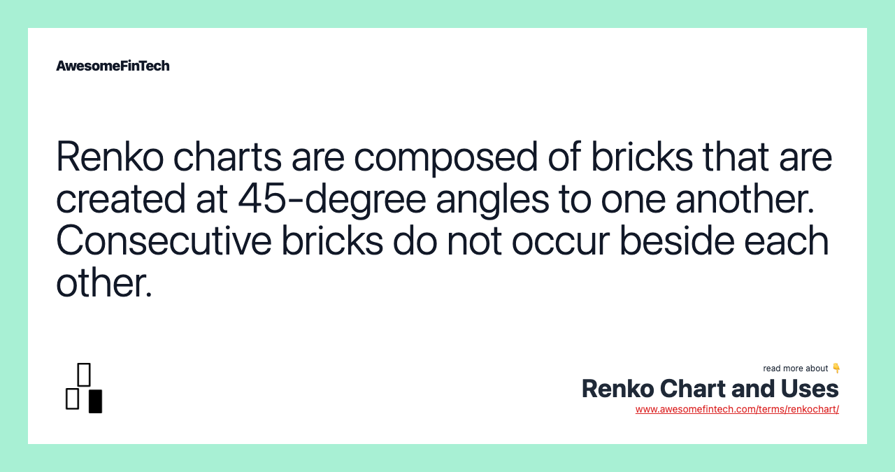Renko charts are composed of bricks that are created at 45-degree angles to one another. Consecutive bricks do not occur beside each other.