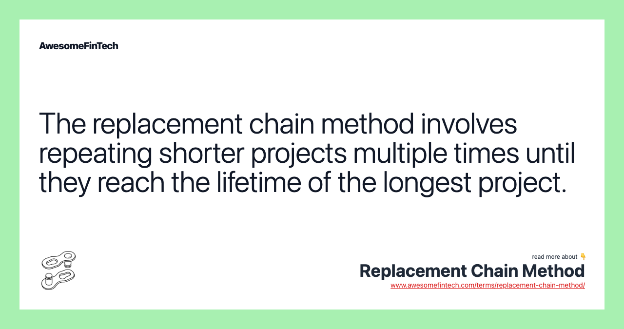 The replacement chain method involves repeating shorter projects multiple times until they reach the lifetime of the longest project.