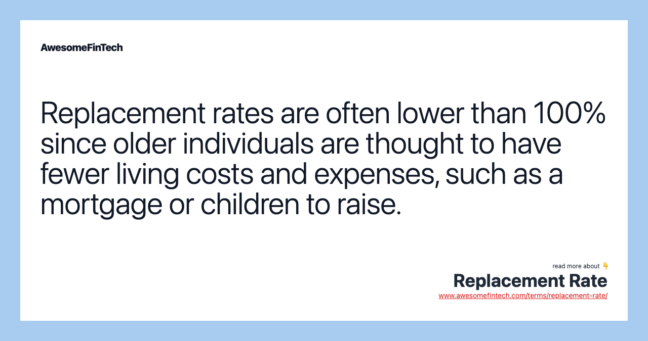 Replacement rates are often lower than 100% since older individuals are thought to have fewer living costs and expenses, such as a mortgage or children to raise.