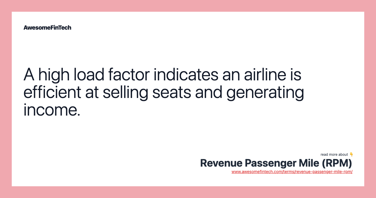 A high load factor indicates an airline is efficient at selling seats and generating income.