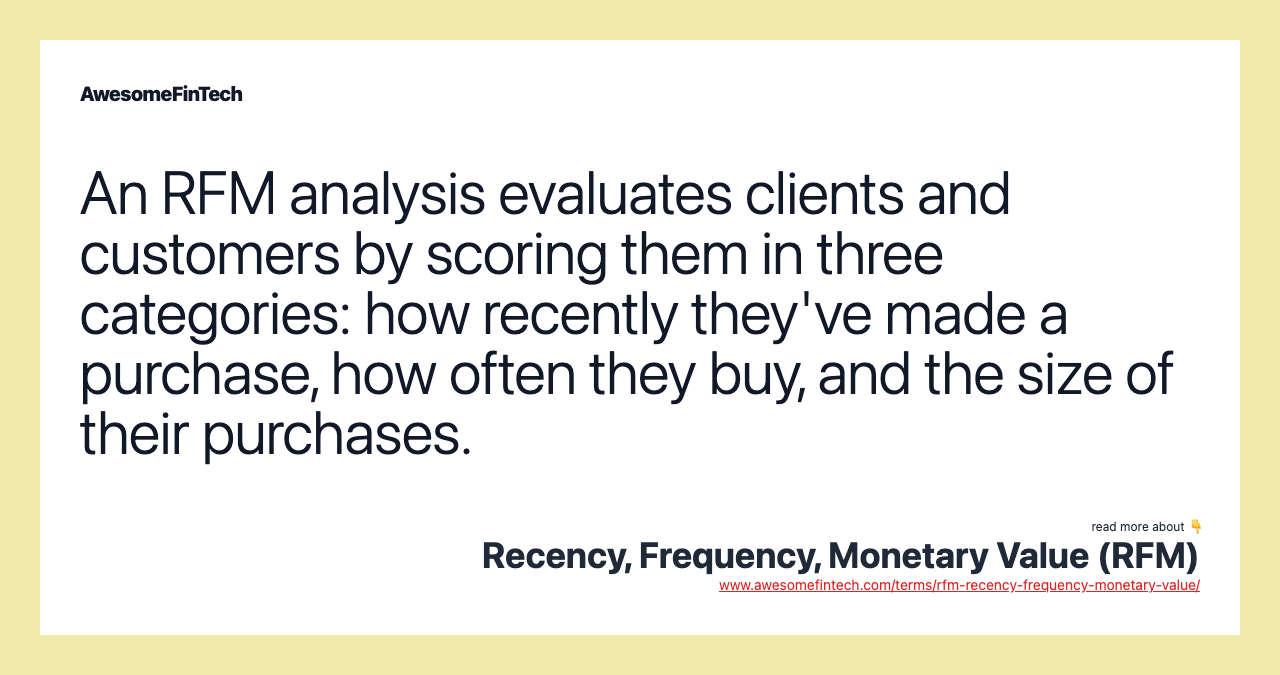 An RFM analysis evaluates clients and customers by scoring them in three categories: how recently they've made a purchase, how often they buy, and the size of their purchases.