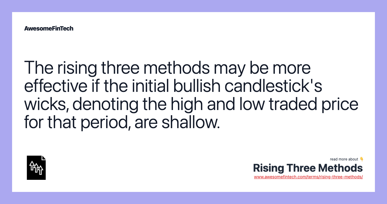 The rising three methods may be more effective if the initial bullish candlestick's wicks, denoting the high and low traded price for that period, are shallow.