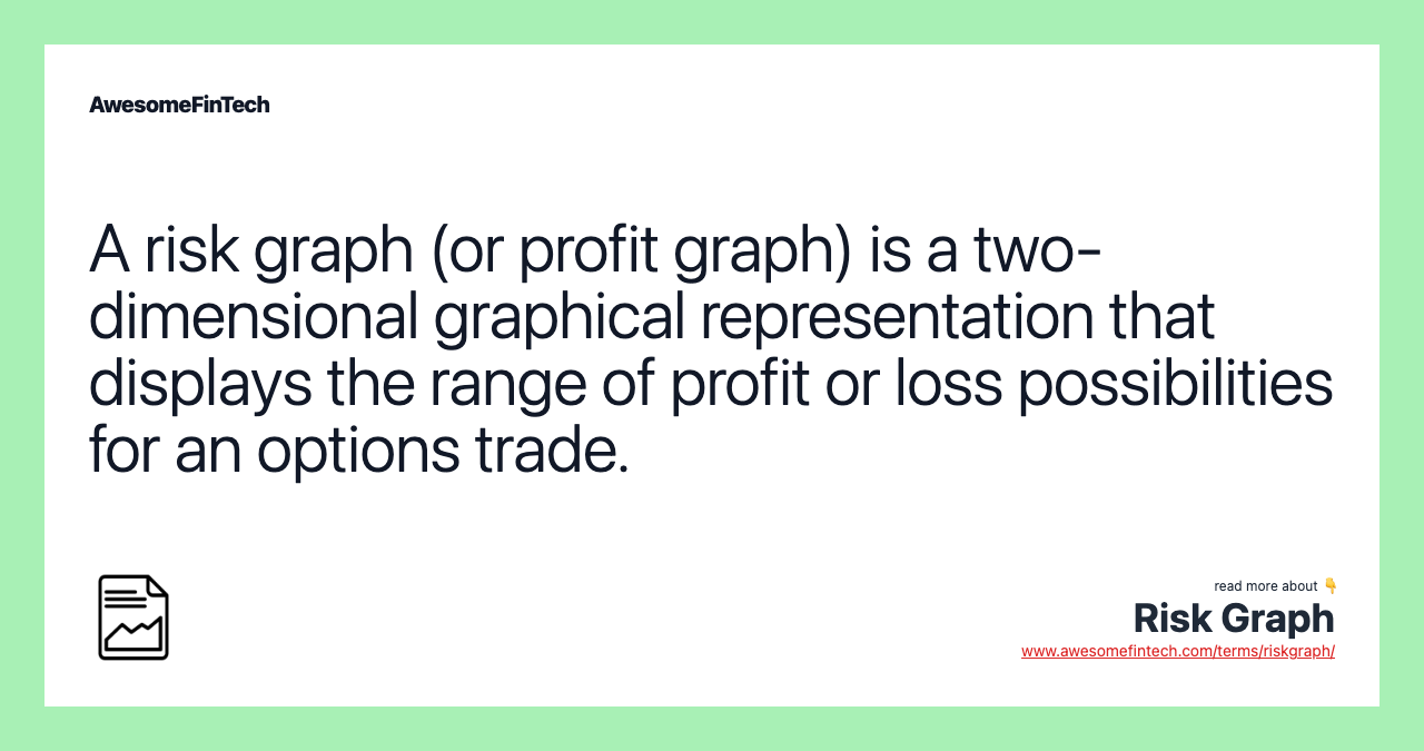 A risk graph (or profit graph) is a two-dimensional graphical representation that displays the range of profit or loss possibilities for an options trade.