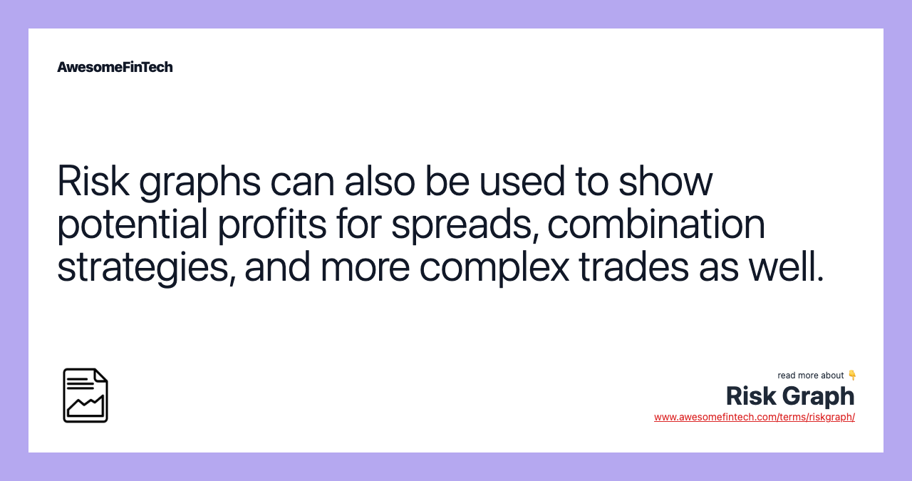 Risk graphs can also be used to show potential profits for spreads, combination strategies, and more complex trades as well.