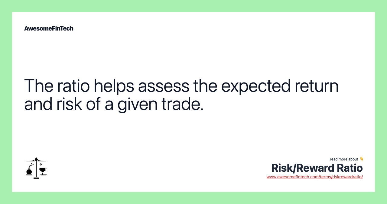The ratio helps assess the expected return and risk of a given trade.