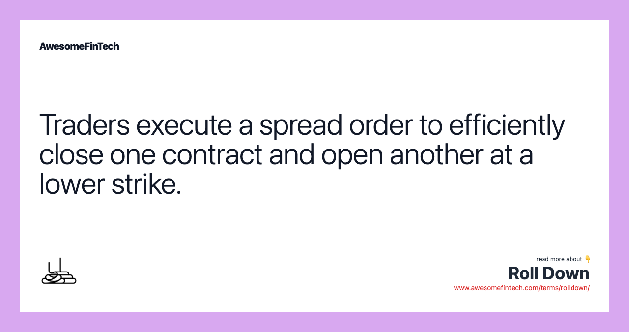 Traders execute a spread order to efficiently close one contract and open another at a lower strike.