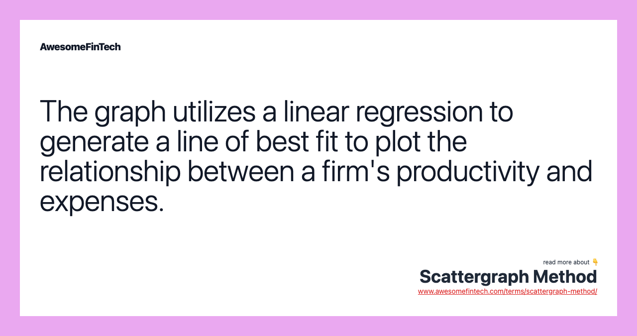 The graph utilizes a linear regression to generate a line of best fit to plot the relationship between a firm's productivity and expenses.
