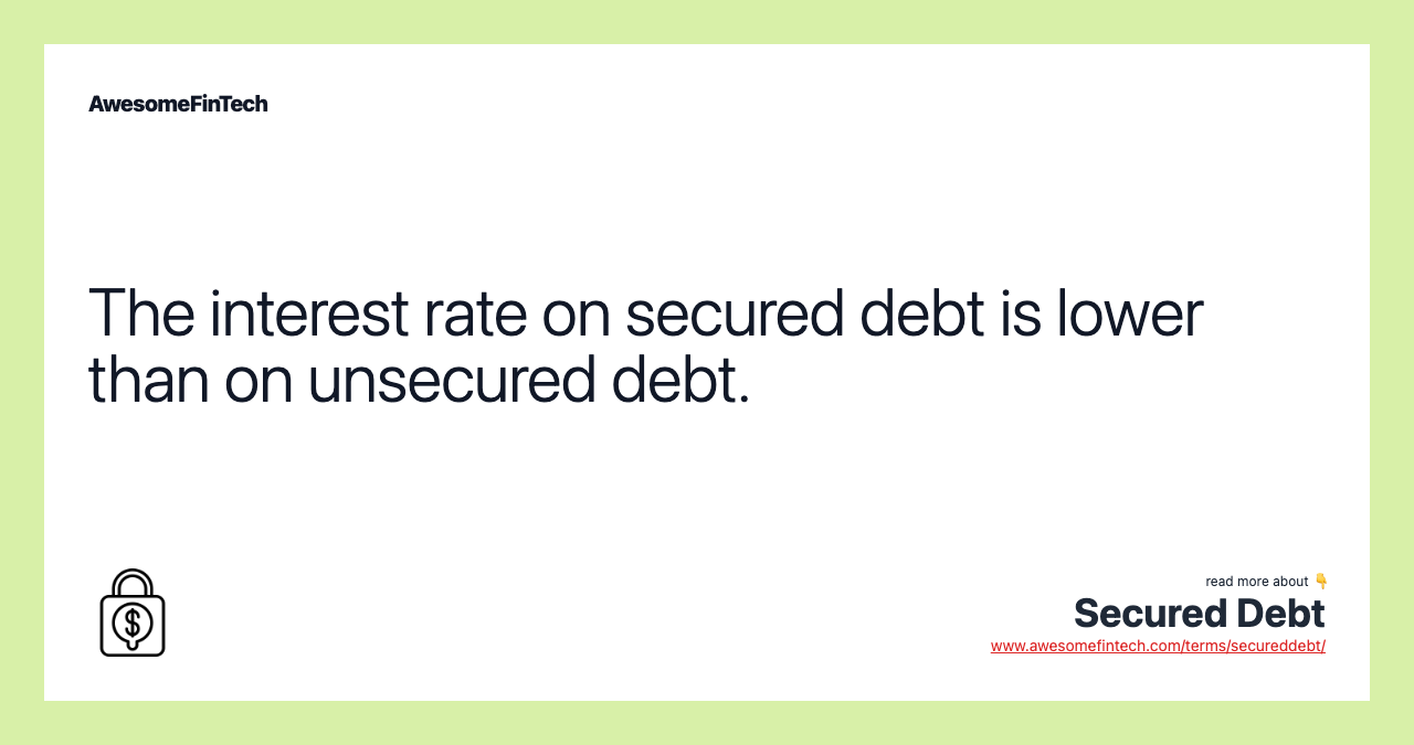 The interest rate on secured debt is lower than on unsecured debt.
