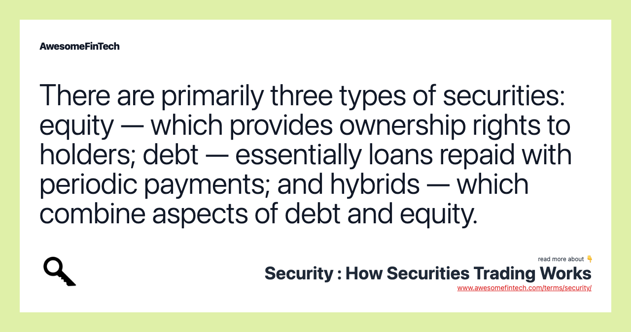 There are primarily three types of securities: equity — which provides ownership rights to holders; debt — essentially loans repaid with periodic payments; and hybrids — which combine aspects of debt and equity.
